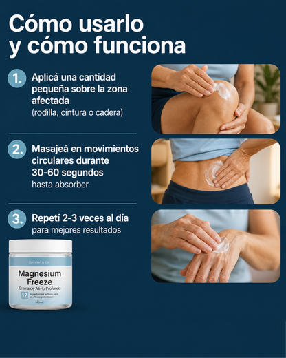 Magnesium Freeze - Alivio al instante